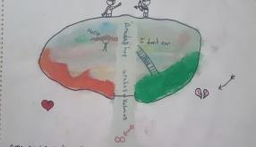 Hatay Ve Şanlıurfa’daki Suriyeli Çocuklara Yönelik Resim Etkinliği