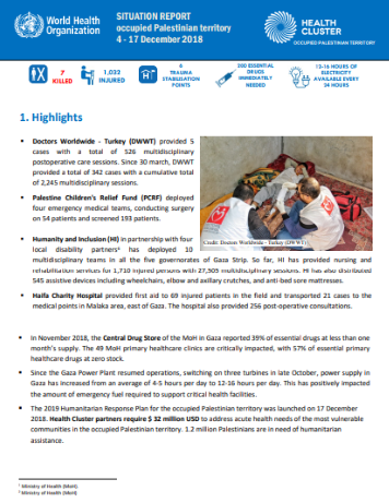  World Health Organization (WHO) Situation Report Gaza