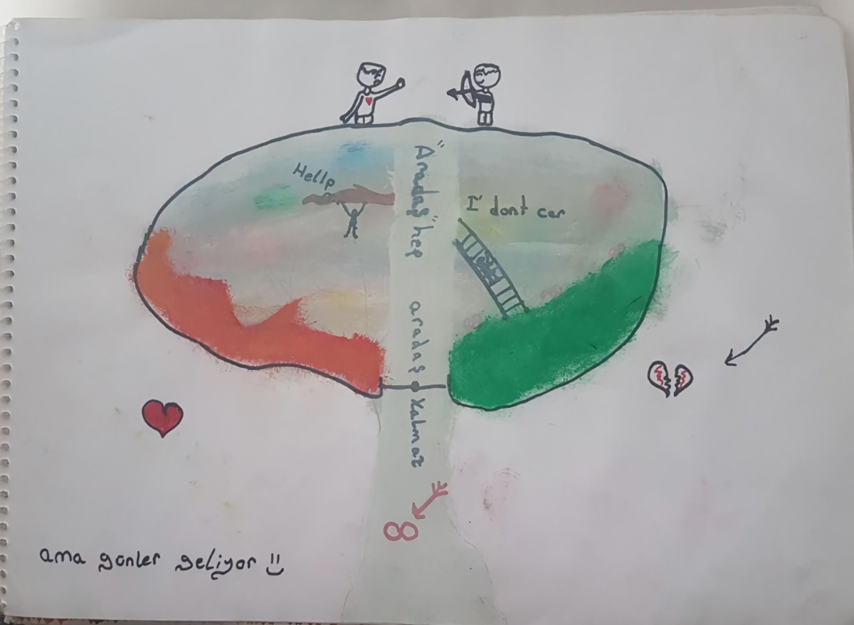 Hatay Ve Şanlıurfa’daki Suriyeli Çocuklara Yönelik Resim Etkinliği